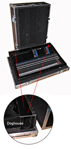 Flight case per mixer con doghouse Flight case per mixer con doghouse