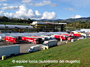 Autodromo del Mugello Autodromo del Mugello