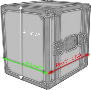 Dimensioni e peso di un flight case